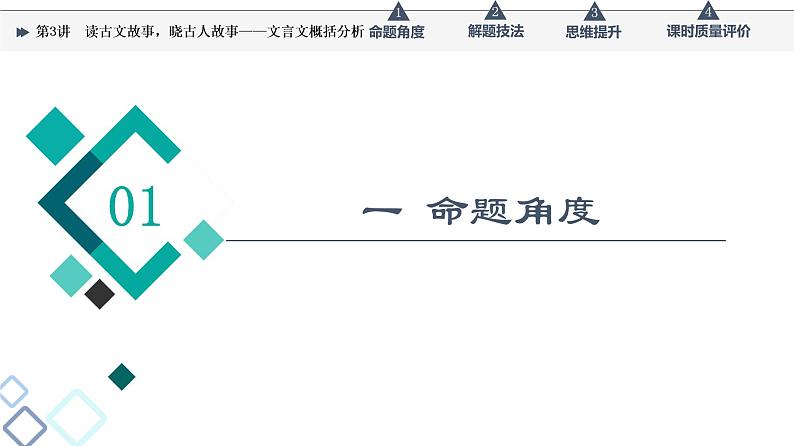第3部分 专题1　第3讲　读古文故事，晓古人故事——文言文概括分析课件PPT02