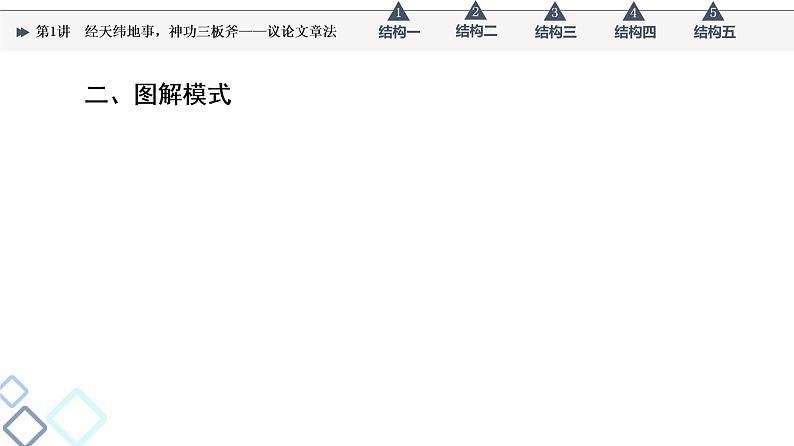 第6部分 专题3　第1讲　经天纬地事，神功三板斧——议论文章法课件PPT第4页