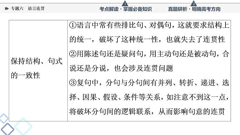 第4部分 专题6　语言连贯课件PPT04