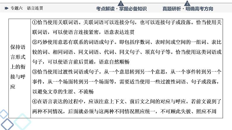 第4部分 专题6　语言连贯课件PPT06