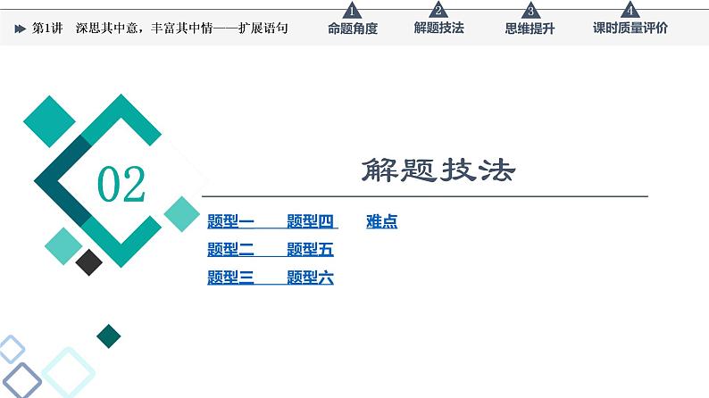 第4部分 专题5　第1讲　深思其中意，丰富其中情——扩展语句课件PPT第5页