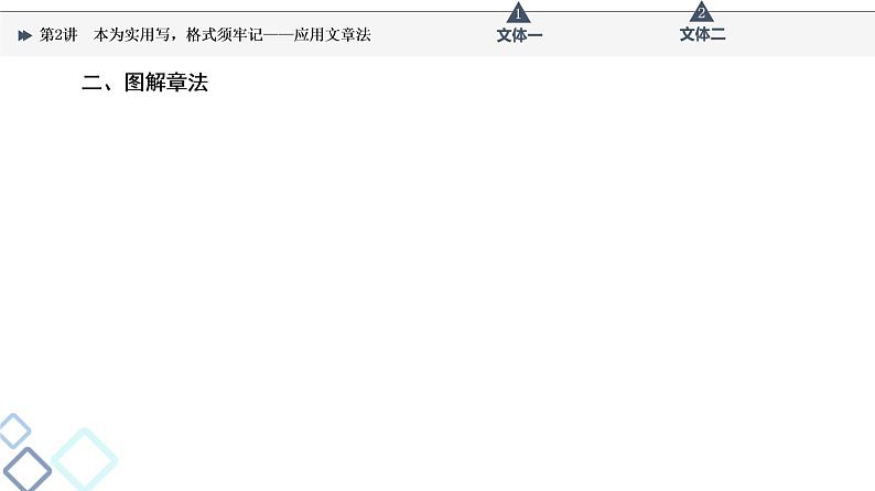 第6部分 专题3　第2讲　本为实用写，格式须牢记——应用文章法课件PPT第5页
