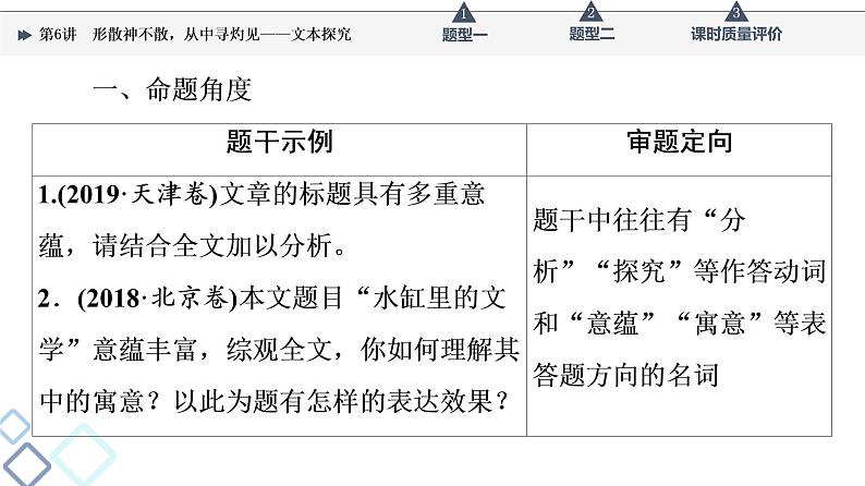 第2部分 专题2　第6讲　形散神不散，从中寻灼见——文本探究课件PPT第5页