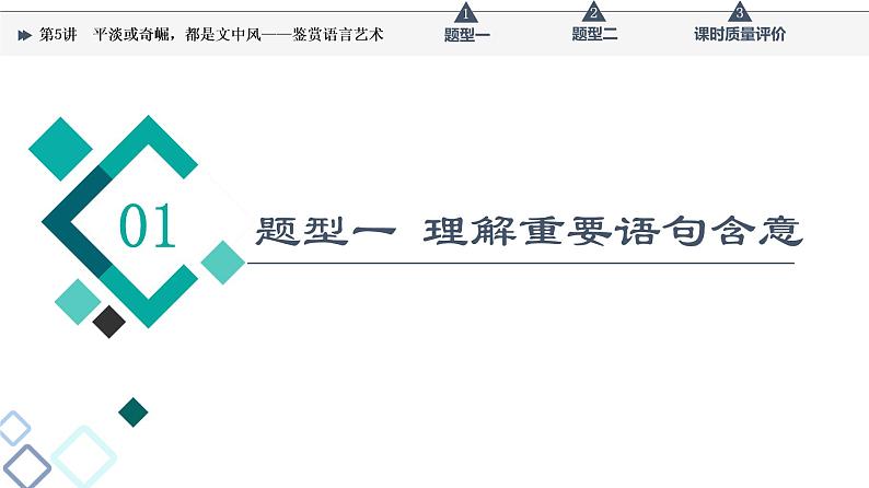 第2部分 专题1　第5讲　平淡或奇崛，都是文中风——鉴赏语言艺术课件PPT第3页