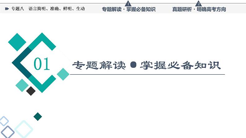 第4部分 专题8　语言简明、准确、鲜明、生动课件PPT第2页