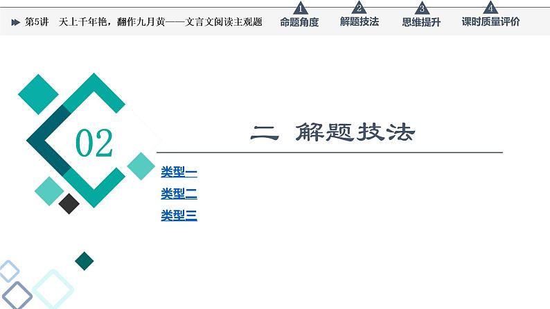 第3部分 专题1　第5讲　天上千年艳，翻作九月黄——文言文阅读主观题课件PPT第5页