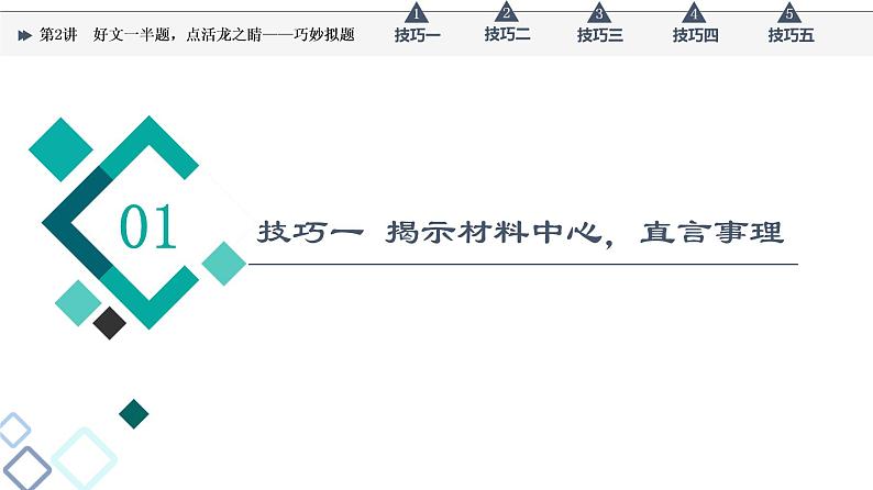 第6部分 专题2　第2讲　好文一半题，点活龙之睛——巧妙拟题课件PPT第3页