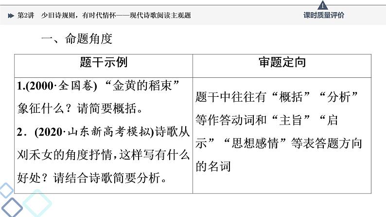 第2部分 专题3　第2讲　少旧诗规则，有时代情怀——现代诗歌阅读主观题课件PPT第3页