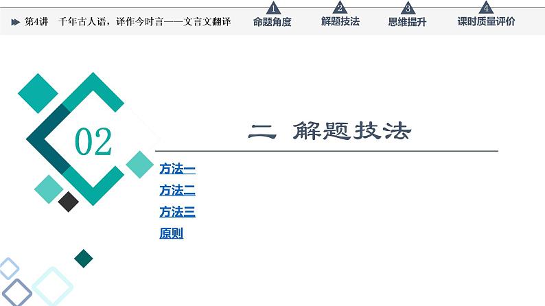 第3部分 专题1　第4讲　千年古人语，译作今时言——文言文翻译课件PPT第6页