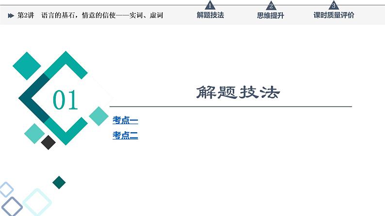 第4部分 专题1　第2讲　语言的基石，情意的信使——实词、虚词课件PPT02