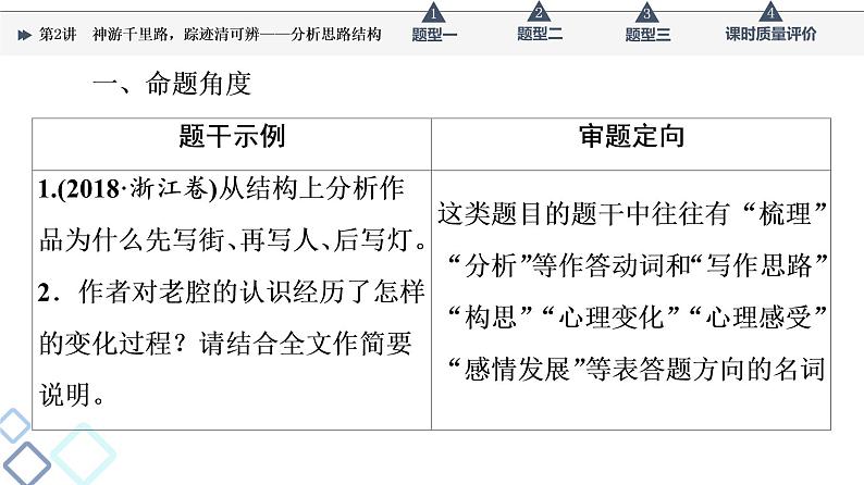 第2部分 专题2　第2讲　神游千里路，踪迹清可辨——分析思路结构课件PPT第5页