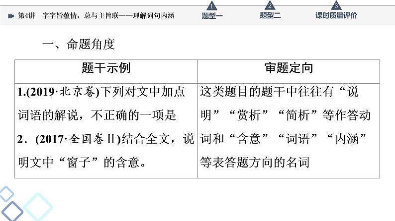 第2部分 专题2　第4讲　字字皆蕴情，总与主旨联——理解词句内涵课件PPT第5页