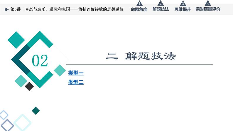 第3部分 专题2　第5讲　喜怒与哀乐，遭际和家国——概括评价诗歌的思想感情课件PPT第5页