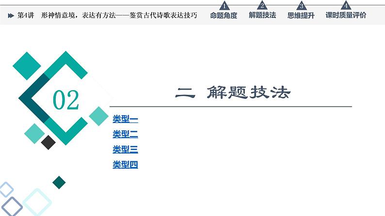 第3部分 专题2　第4讲　形神情意境，表达有方法——鉴赏古代诗歌表达技巧课件PPT第5页