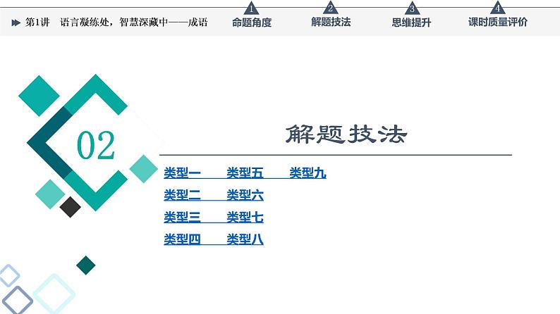 第4部分 专题1　第1讲　语言凝练处，智慧深藏中——成语课件PPT第5页