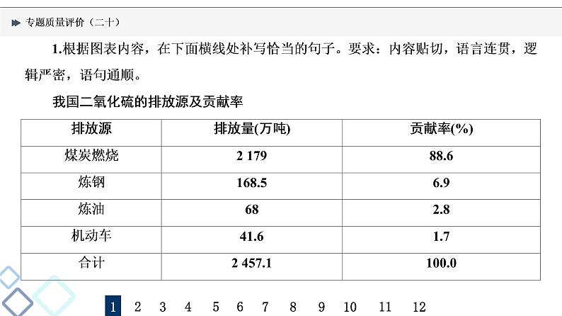 专题质量评价 20课件PPT第2页