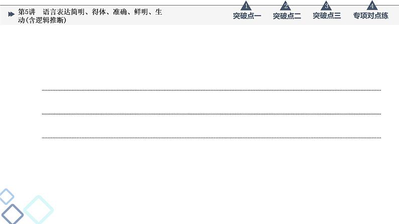 板块4 专题2 考题研析  第5讲　语言表达简明、得体、准确、鲜明、生动(含逻辑推断)课件PPT第6页