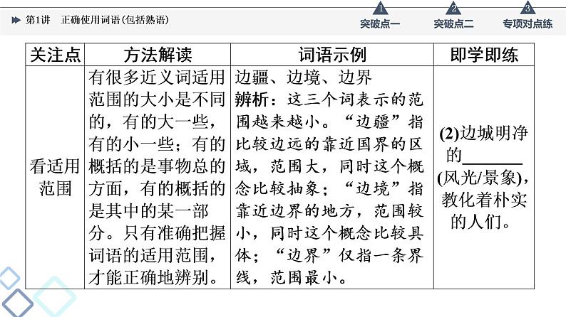 板块4 专题1 考题研析  第1讲　正确使用词语(包括熟语)课件PPT第6页