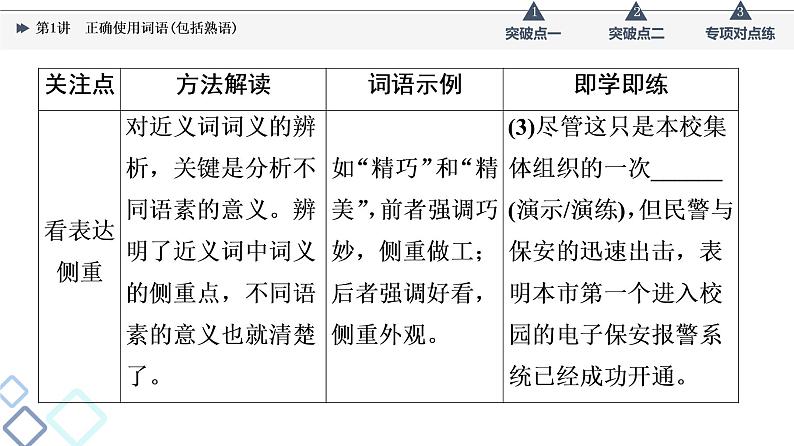 板块4 专题1 考题研析  第1讲　正确使用词语(包括熟语)课件PPT第7页