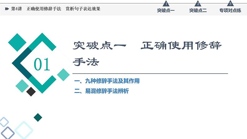 板块4 专题1 考题研析  第4讲　正确使用修辞手法　赏析句子表达效果课件PPT第2页