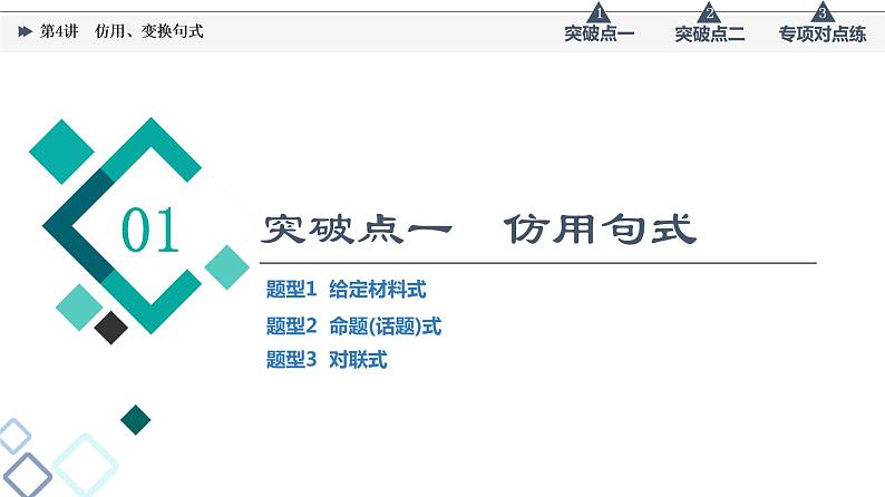 板块4 专题2 考题研析  第4讲　仿用、变换句式课件PPT第2页