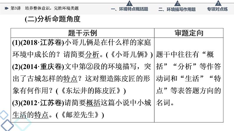 板块2 专题1 考题研析  第3讲　培养整体意识，完胜环境类题课件PPT第6页