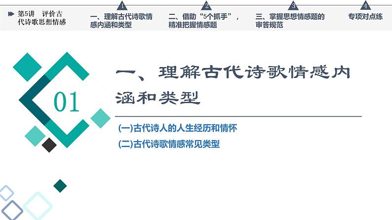 板块3 专题2 考题研析  第5讲　评价古代诗歌思想情感课件PPT03