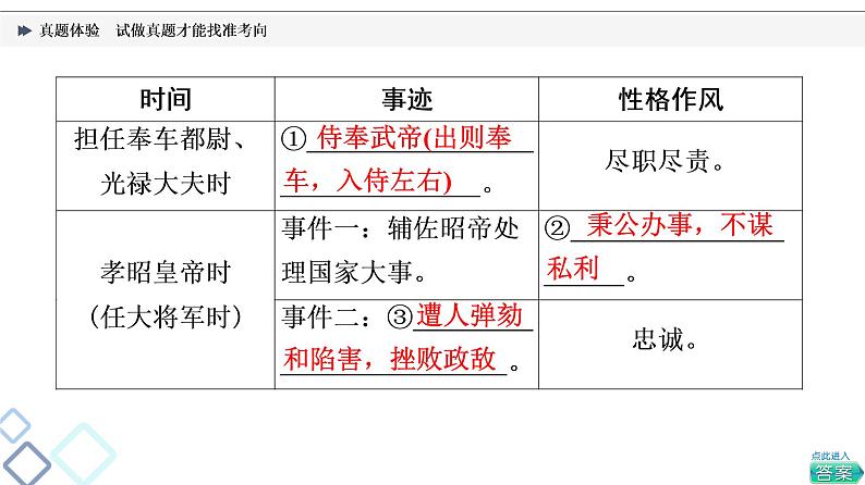 板块3 专题1 真题体验  试做真题才能找准考向课件PPT第7页