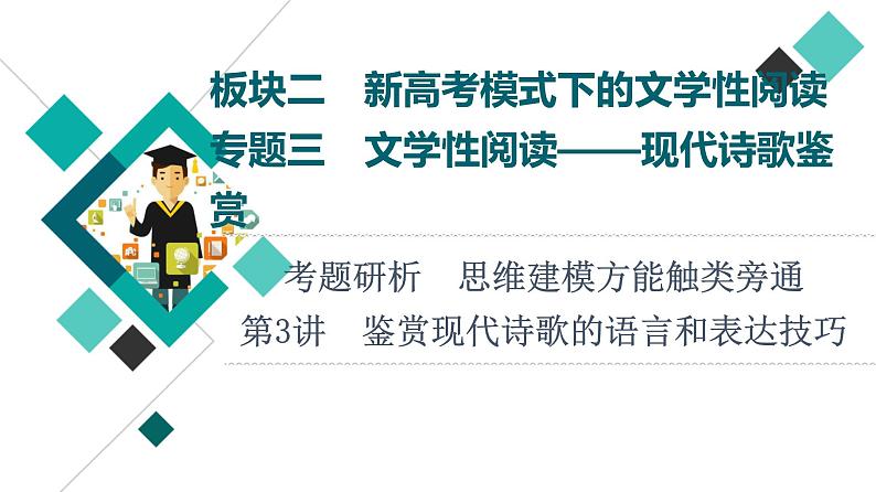 板块2 专题3 考题研析  第3讲　鉴赏现代诗歌的语言和表达技巧课件PPT01