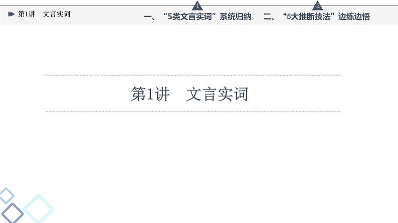 板块3 专题1 考题研析  文言基础篇 第1讲　文言实词课件PPT第3页