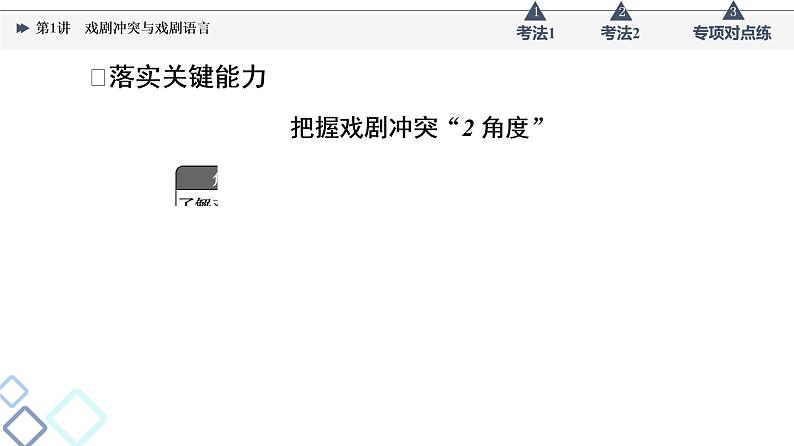 板块2 专题4 考题研析  第1讲　戏剧冲突与戏剧语言课件PPT07