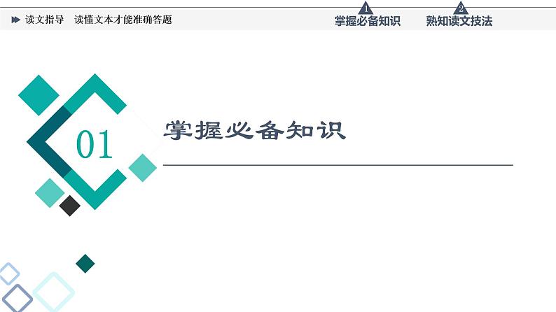 板块3 专题1 读文指导  读懂文本才能准确答题课件PPT第3页