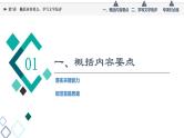 板块2 专题1 考题研析  第7讲　概括内容要点，学写文学短评课件PPT