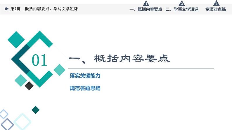 板块2 专题1 考题研析  第7讲　概括内容要点，学写文学短评课件PPT03