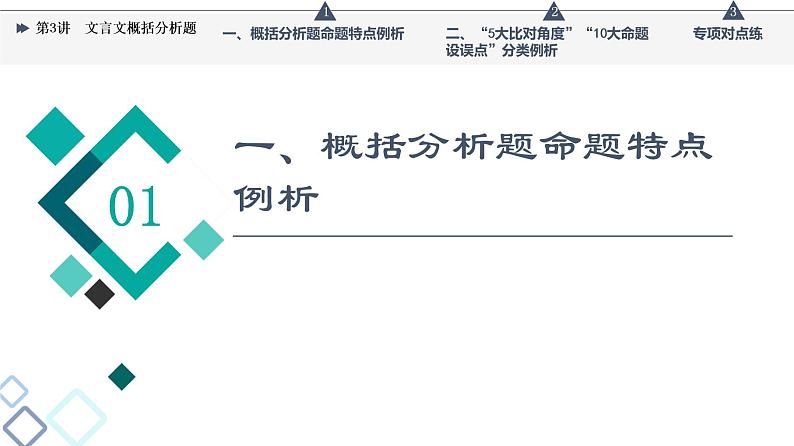 板块3 专题1 考题研析  题型突破篇 第3讲　文言文概括分析题课件PPT第3页