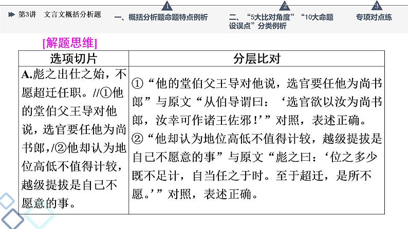 板块3 专题1 考题研析  题型突破篇 第3讲　文言文概括分析题课件PPT第8页