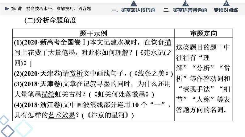 板块2 专题2 考题研析  第5讲　提高技巧水平，准解技巧、语言题课件PPT第6页