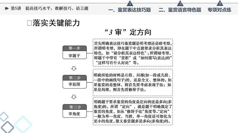 板块2 专题2 考题研析  第5讲　提高技巧水平，准解技巧、语言题课件PPT第7页