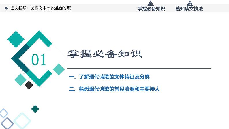 板块2 专题3 读文指导  读懂文本才能准确答题课件PPT第5页