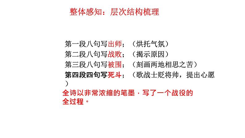 部编版高中语文选择性必修中册《燕歌行并序》课件第2页