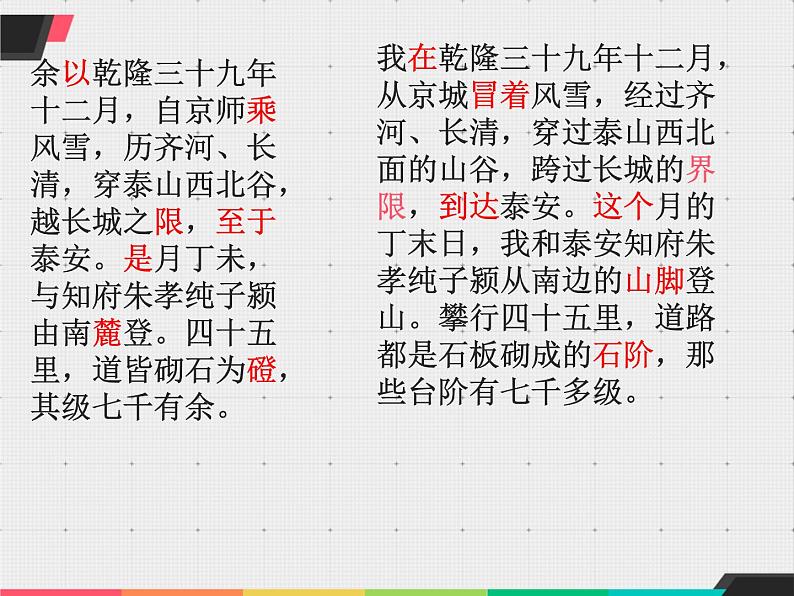 部编版高中语文必修上册《登泰山记》课件第5页