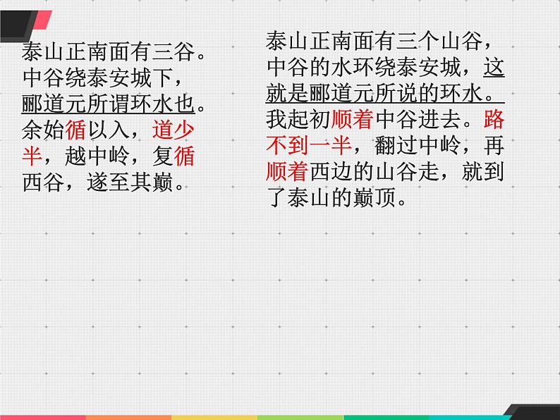 部编版高中语文必修上册《登泰山记》课件第6页