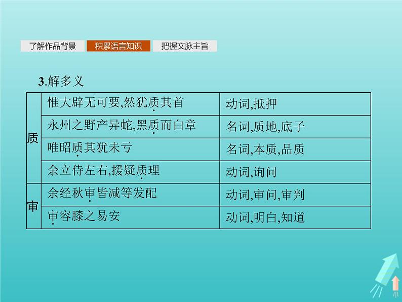 2021_2022学年高中语文第五单元散而不乱气脉中贯狱中杂记陶庵梦忆序课件新人教版选修古代诗歌散文欣赏06