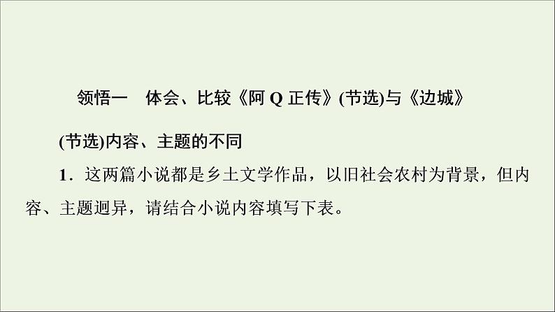 2021_2022学年新教材高中语文第2单元进阶2单元主题任务探究课件新人教版选择性必修下册03