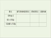 2021_2022學(xué)年新教材高中語(yǔ)文第2單元進(jìn)階2單元主題任務(wù)探究課件新人教版選擇性必修下冊(cè)