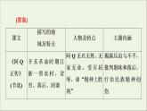 2021_2022學(xué)年新教材高中語(yǔ)文第2單元進(jìn)階2單元主題任務(wù)探究課件新人教版選擇性必修下冊(cè)