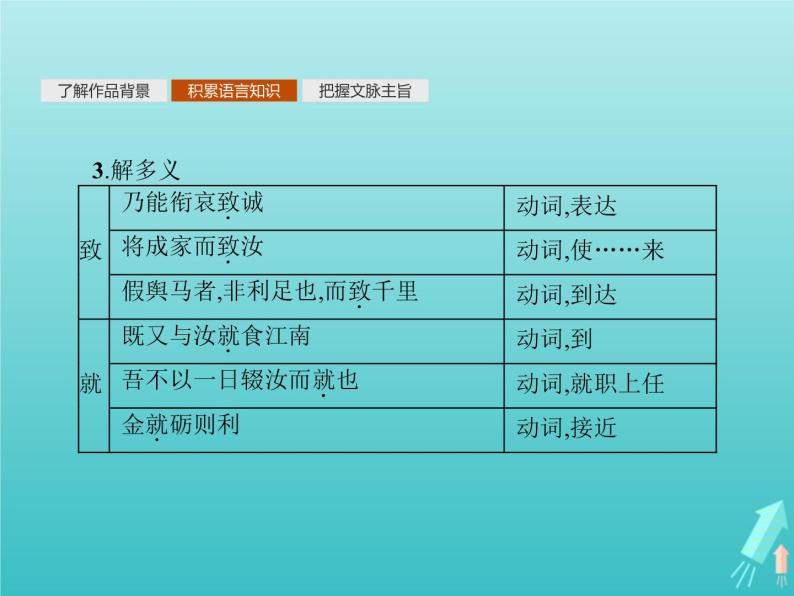 2021_2022学年高中语文第五单元散而不乱气脉中贯祭十二郎文课件新人教版选修古代诗歌散文欣赏06