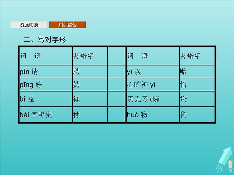 第四单元11就任北京大学校长之演说课件07