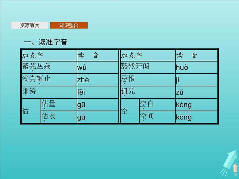 第四单元12在马克思墓前的讲话课件07