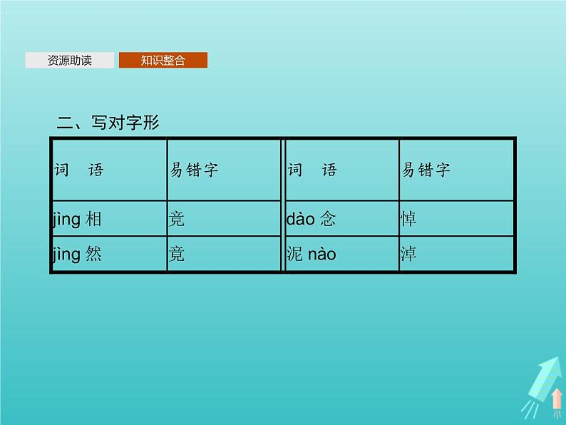 第四单元12在马克思墓前的讲话课件08